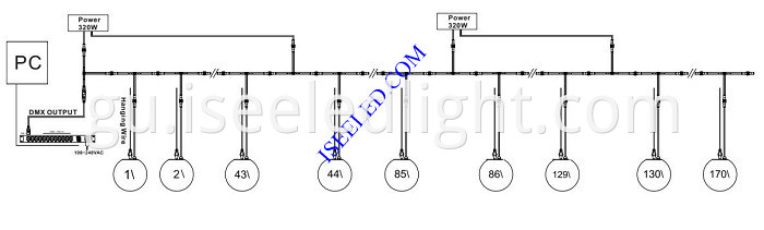 RGB LED Ball DMX512 Programmable